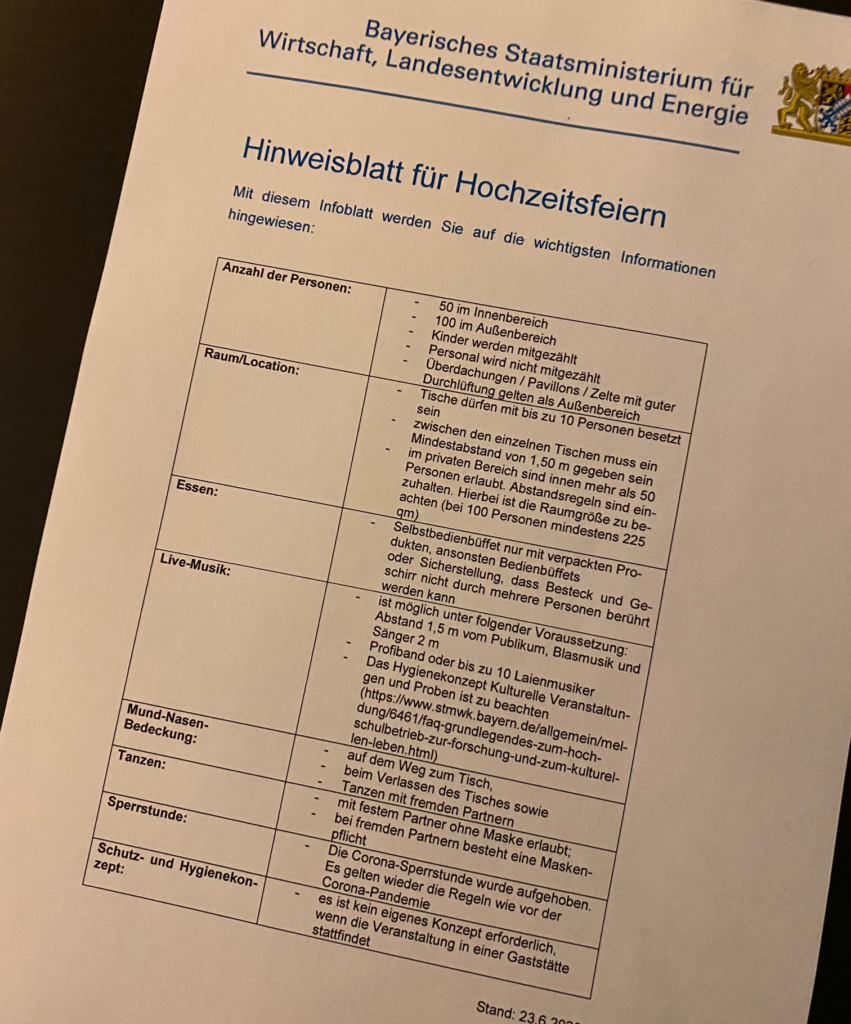 Aktuelles Coronavirus Wirtschaftsministerium Bayern